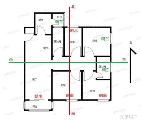 坐西朝东的房子优缺点|如何判断户型朝向？